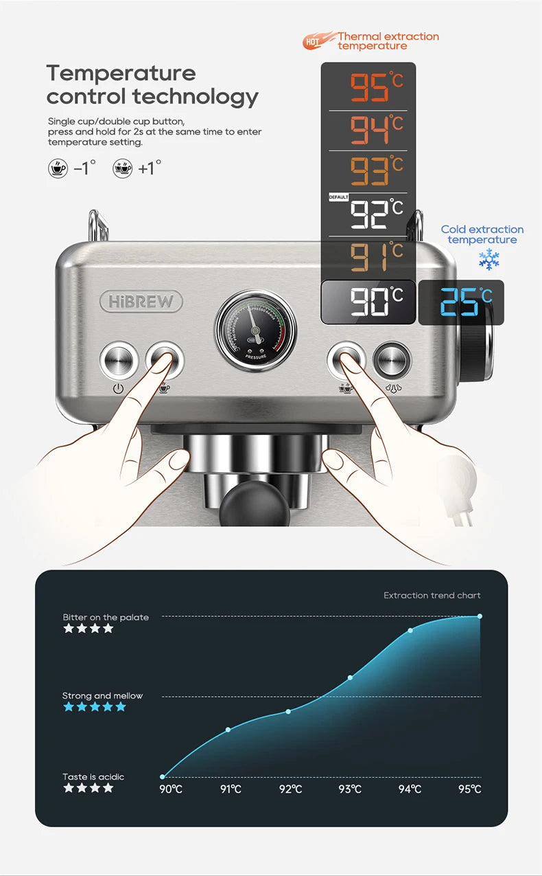 HiBREW 20Bar Semi Automatic Espresso Coffee Machine Temperature Adjustable 58mm Portafilter Cold/Hot Coffee Maker Metal CaseH10A